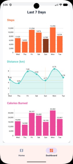 CalorieChase – screenshot 12