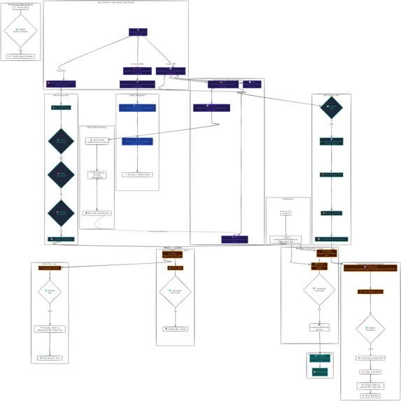 SolPacket – screenshot 2