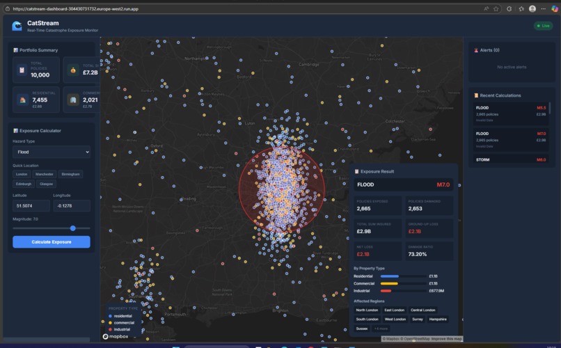  CatStream: Real-Time Catastrophe Exposure Monitoring – screenshot 4