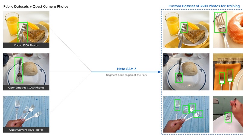 Fork Fighter – screenshot 1