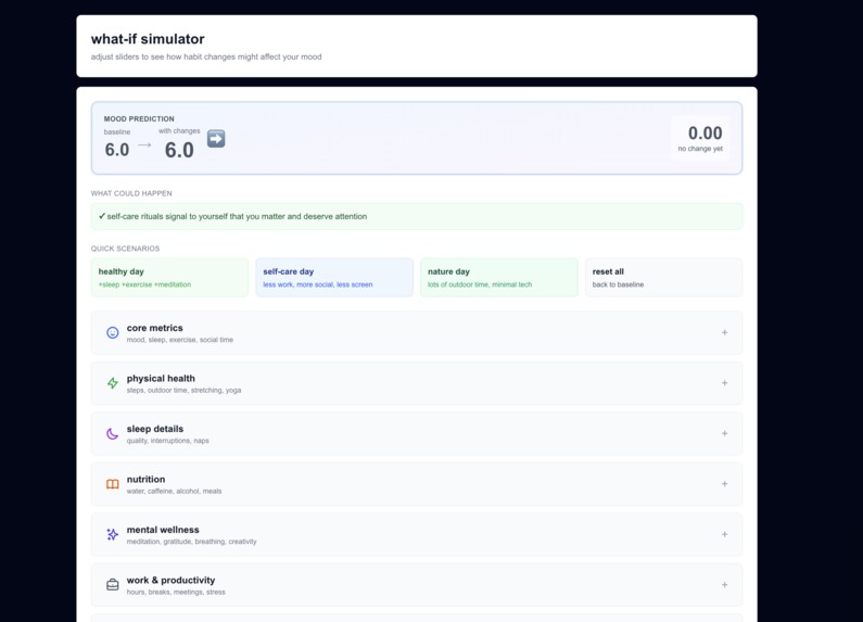 Compass – screenshot 1