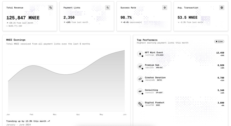 Gravity: MNEE Native LayerZero Link Bridge – screenshot 7