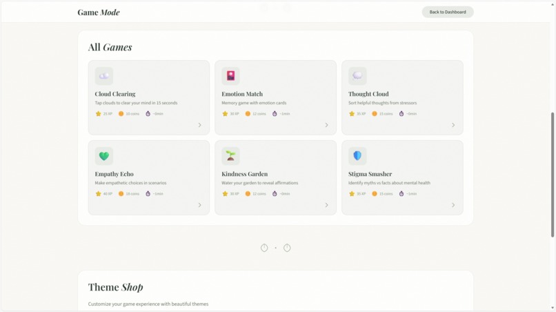 Mindful Companion – screenshot 19