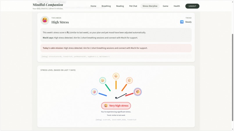 Mindful Companion – screenshot 14
