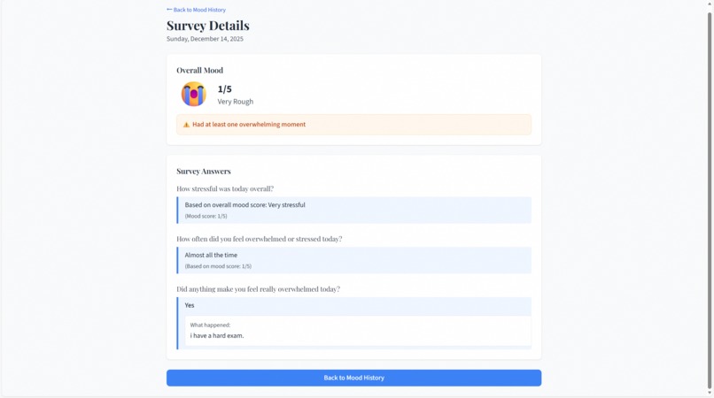 Mindful Companion – screenshot 10