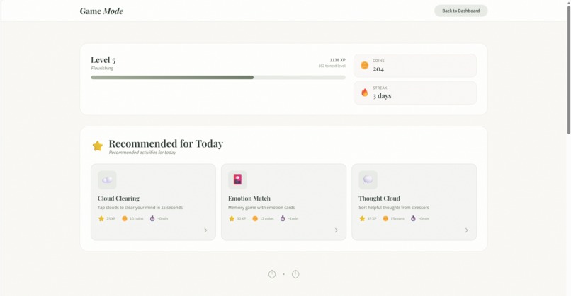 Mindful Companion – screenshot 18