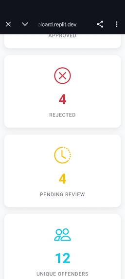Civic Score  – screenshot 4