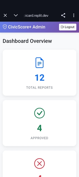 Civic Score  – screenshot 2