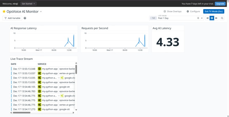 opsvoice-assistant – screenshot 1