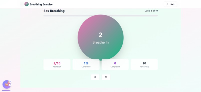 HerMind - Women's mental health platform – screenshot 23