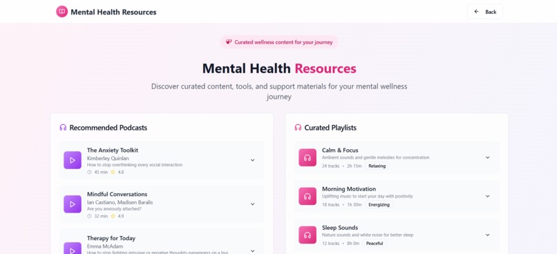 HerMind - Women's mental health platform – screenshot 24