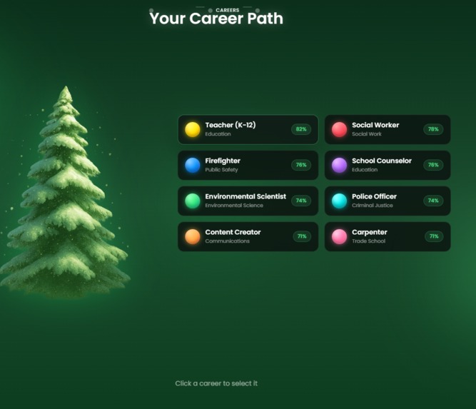 CareerTree - Visual Career & College Exploration Tool – screenshot 2