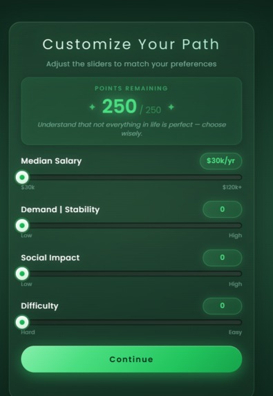 CareerTree - Visual Career & College Exploration Tool – screenshot 3