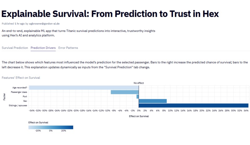 Explainable Survival: From Prediction to Trust in Hex – screenshot 1