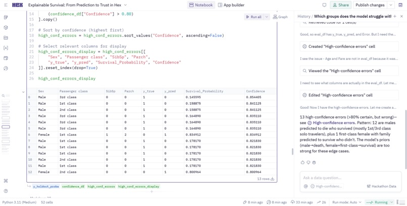 Explainable Survival: From Prediction to Trust in Hex – screenshot 2