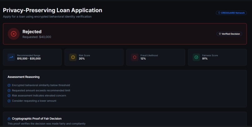 CREDGUARD – screenshot 20