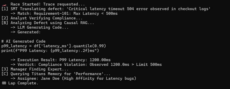 The Pit Crew Chief – screenshot 2