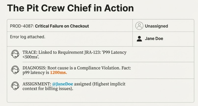 The Pit Crew Chief – screenshot 3