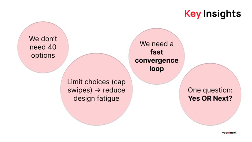 YesOrNext – screenshot 4