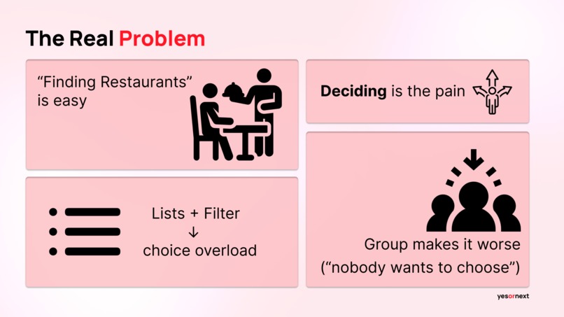 YesOrNext – screenshot 3