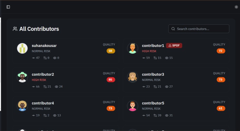 GitMind OS – screenshot 1