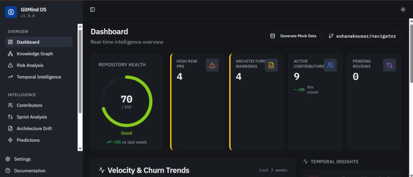 GitMind OS – screenshot 2