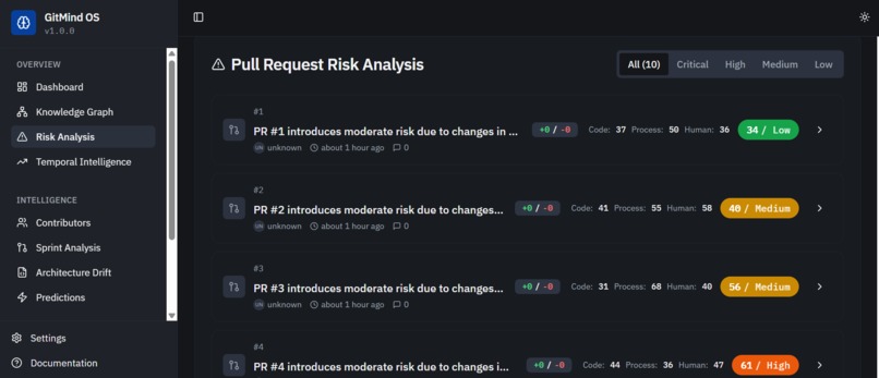 GitMind OS – screenshot 5