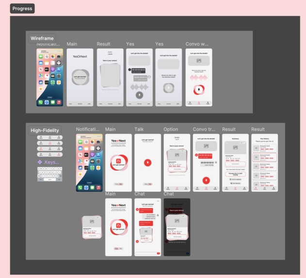 YesOrNext – screenshot 8