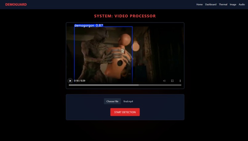demogorgon_tracker – screenshot 4