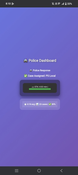 Safeher – screenshot 6
