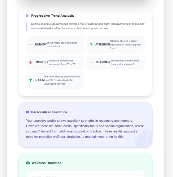 Alzeheimer's Test – screenshot 1