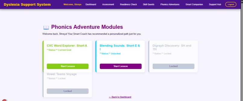 DyslexiCore – screenshot 7