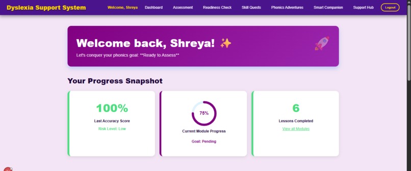DyslexiCore – screenshot 8