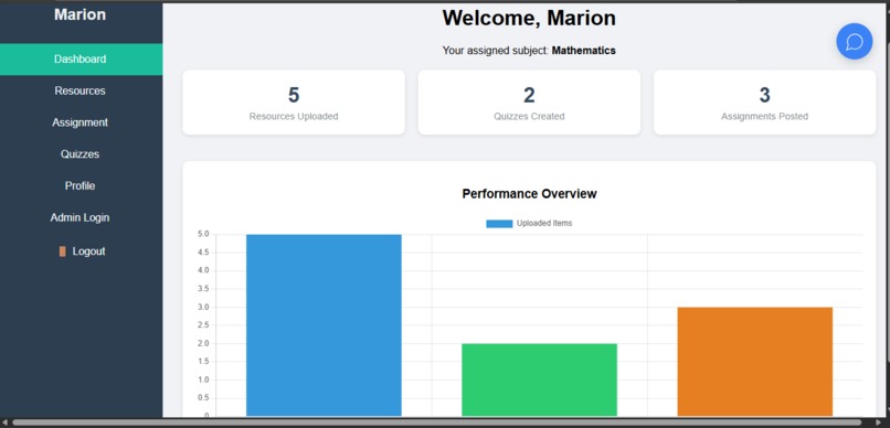 Remote Learning System – screenshot 3