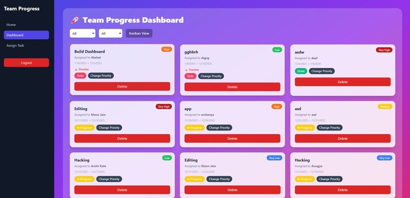 Team Progress System – screenshot 2