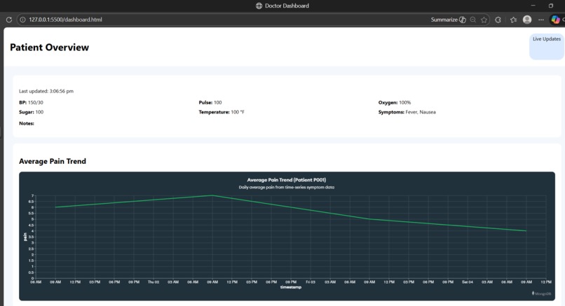 Symptom Tracker – screenshot 1