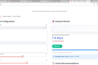 AI-Powered Perishable Product Analytics & Risk Assessment