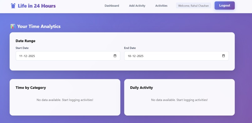24-hour-a-day – screenshot 1