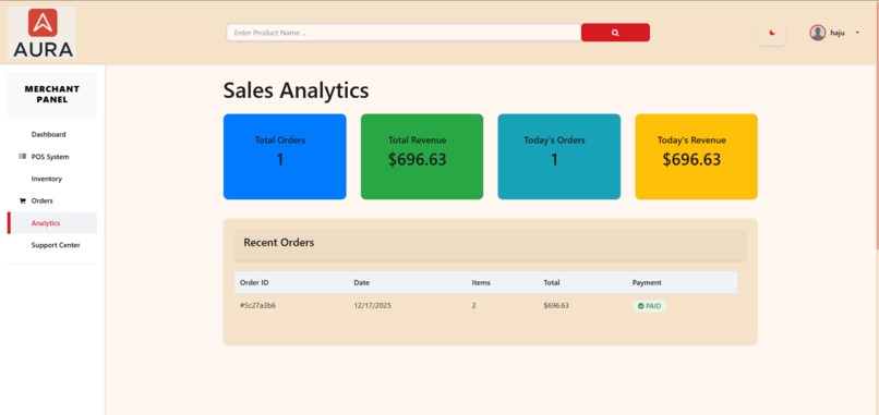 AURA – Agentic Omnichannel Retail Orchestration System – screenshot 36