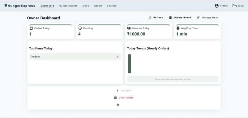Online Food Delivery App and Management – screenshot 6