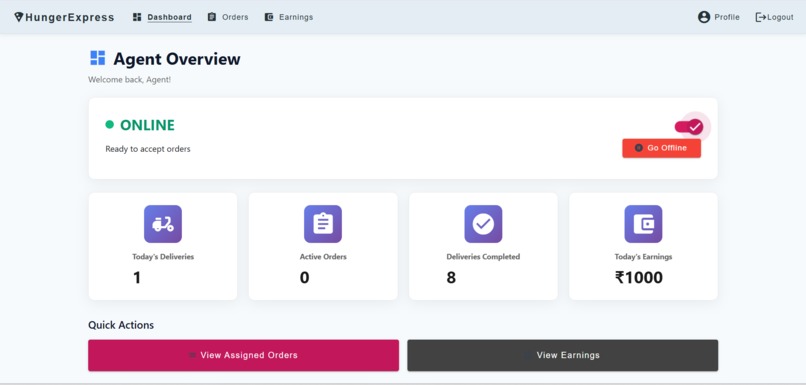 Online Food Delivery App and Management – screenshot 7