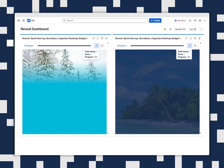 Reveal: Sprint Burnup, Burndown, Capacity Heatmap Gadget – screenshot 7