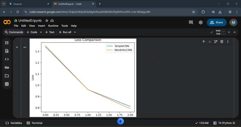 DendriLite – screenshot 1