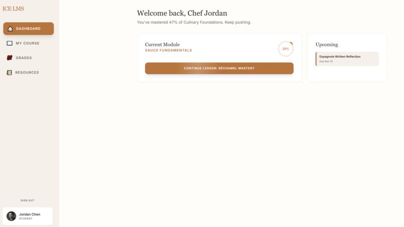 Sous Chef – screenshot 2