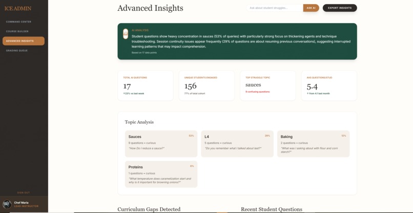 Sous Chef – screenshot 3