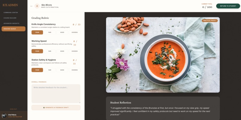Sous Chef – screenshot 5