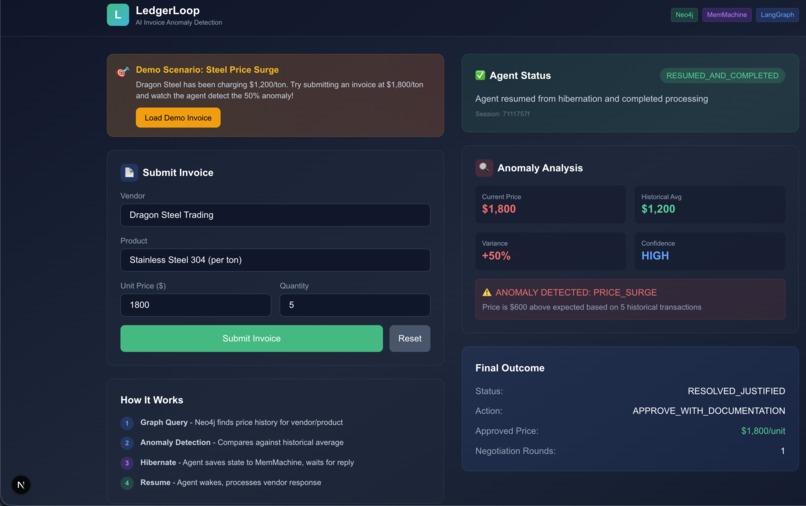 LedgerLoop – screenshot 1