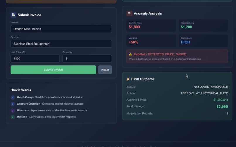 LedgerLoop – screenshot 2