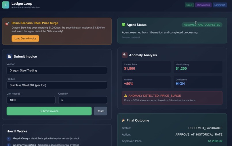 LedgerLoop – screenshot 5