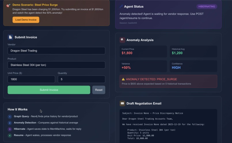 LedgerLoop – screenshot 3